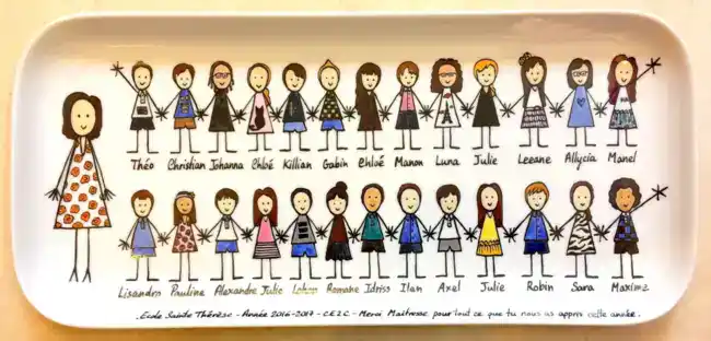 Cadeau Maîtresse personnalisé d'après la photo de classe.
